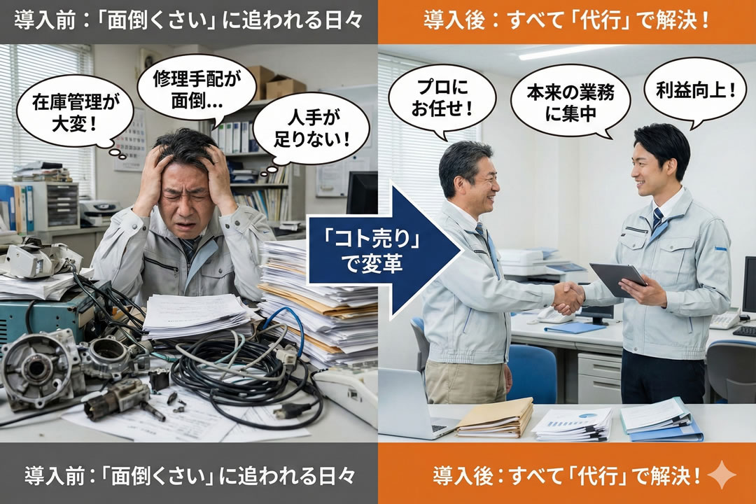 「コト売り」とは、お客さんの「面倒くさい」を代行すること