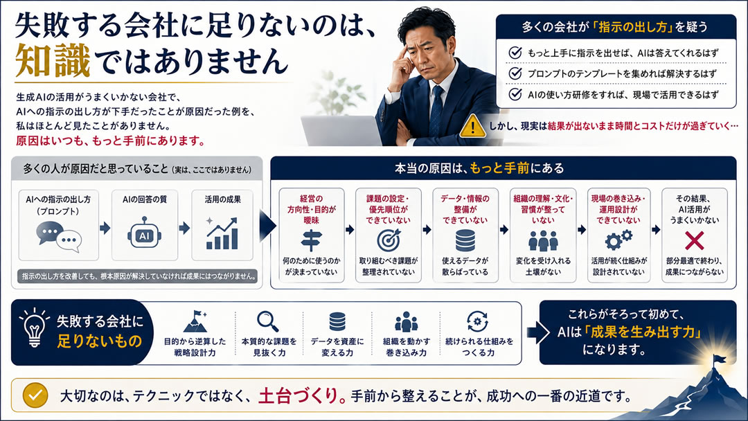 失敗する会社に足りないのは、知識ではありません